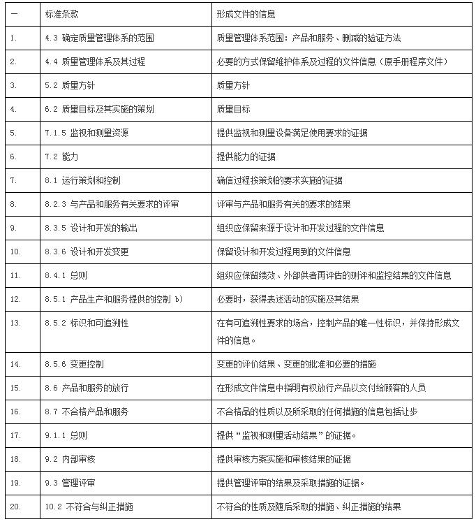 1735191636421714.jpg 202005061555245bf88a.jpg