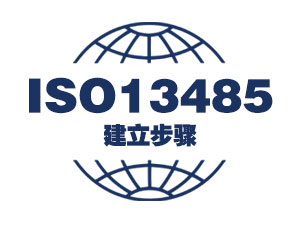 建立ISO13485质量管理体系步骤