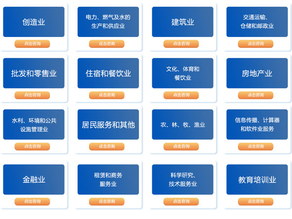 福建西点认证领域包括哪些?