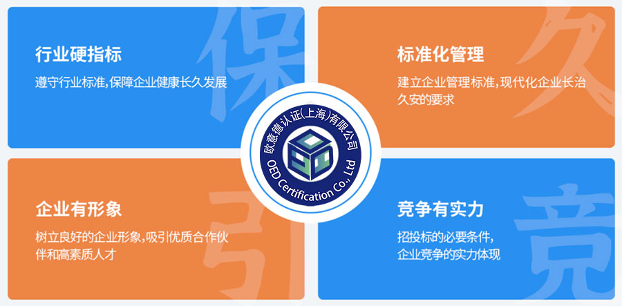 一图看懂认证的好处，提高整体实力